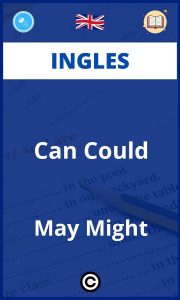 Ejercicios Can Could May Might Ingles