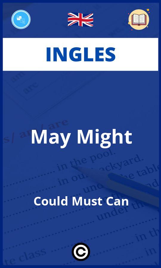 Ejercicios Ingles May Might Could Must Can PDF